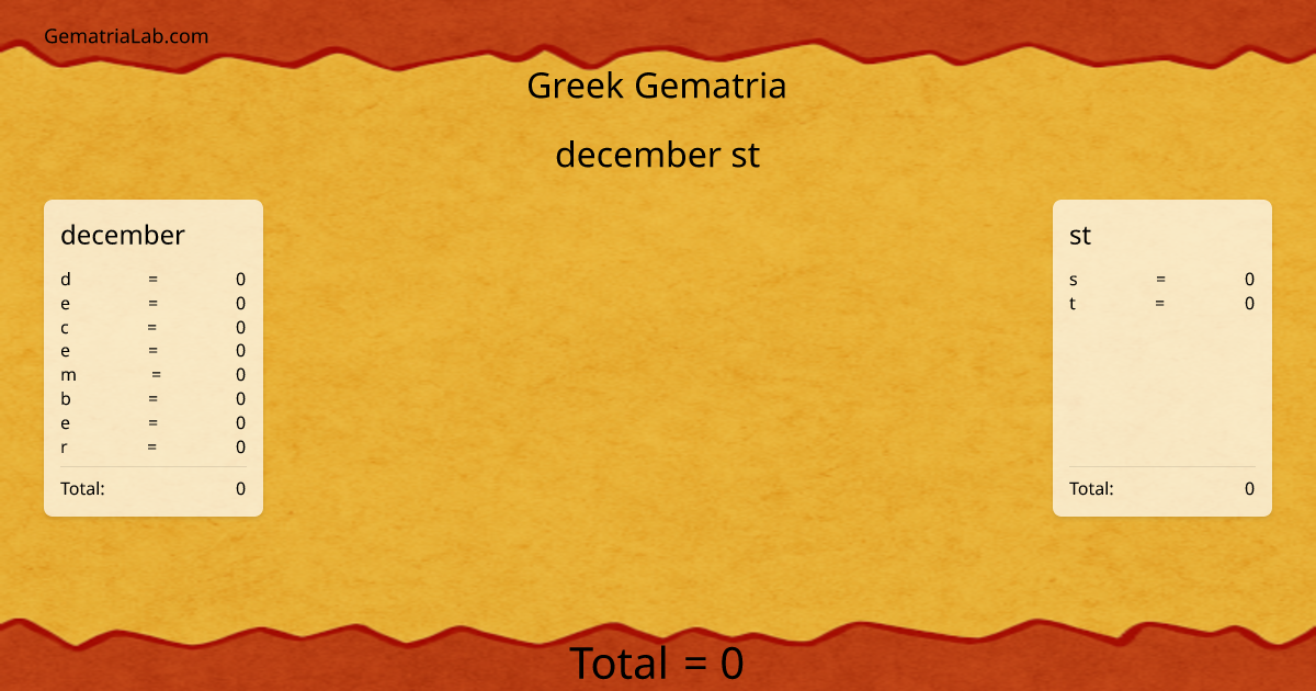 december st in greek Gematria